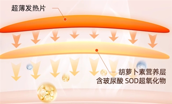 四种香味 恒温蒸汽!超活力蒸汽眼罩大促:17.85元到手30片