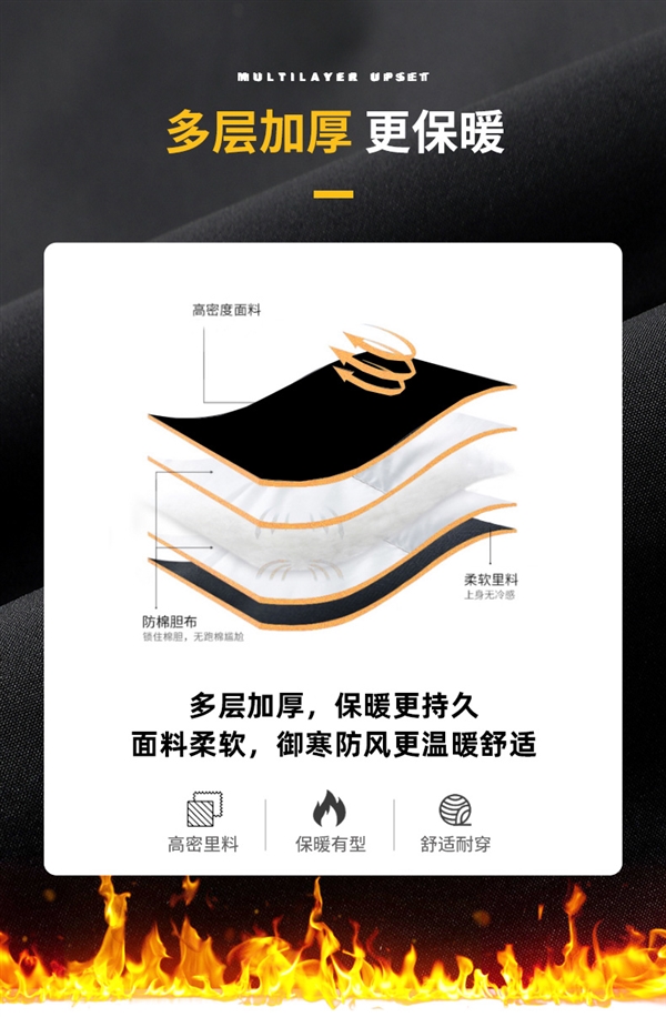 啄木鸟集团旗舰店:加绒加厚休闲棉衣到手99元(新低)