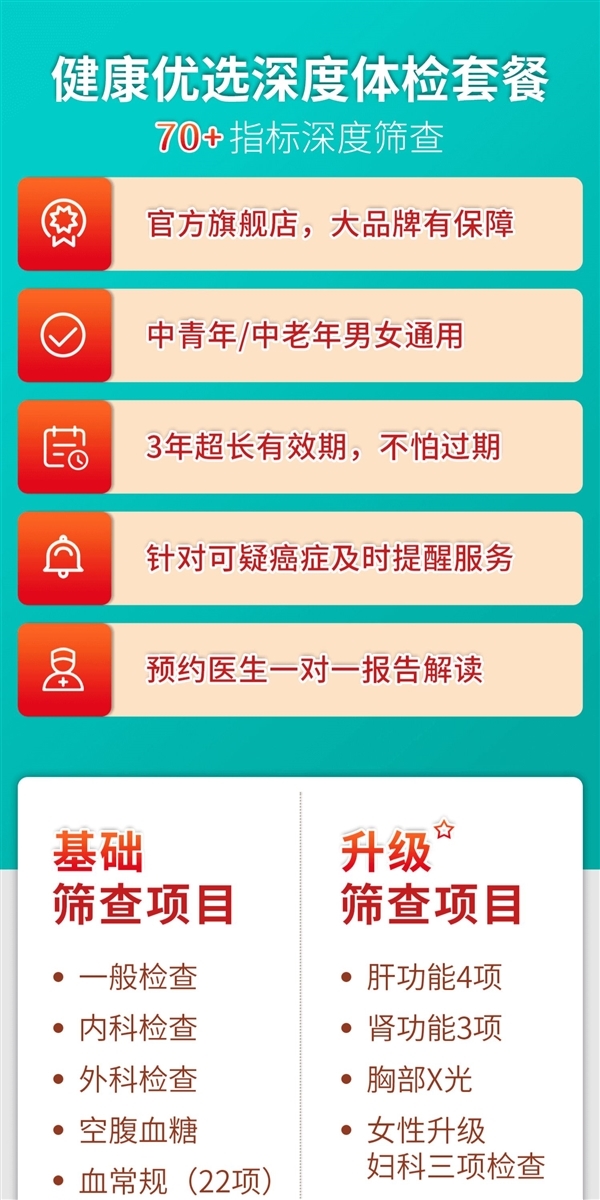 对自己好一点！瑞慈成人全身体检套餐239元大促：日常售价1079元