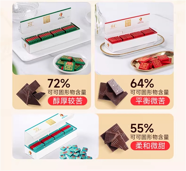 买一发三 怡浓金典黑巧克力纯可可脂礼盒装140g 13.9元