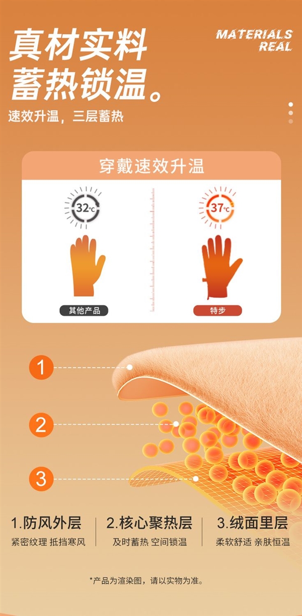 双指触屏更好用 特步保暖手套12.9元大促