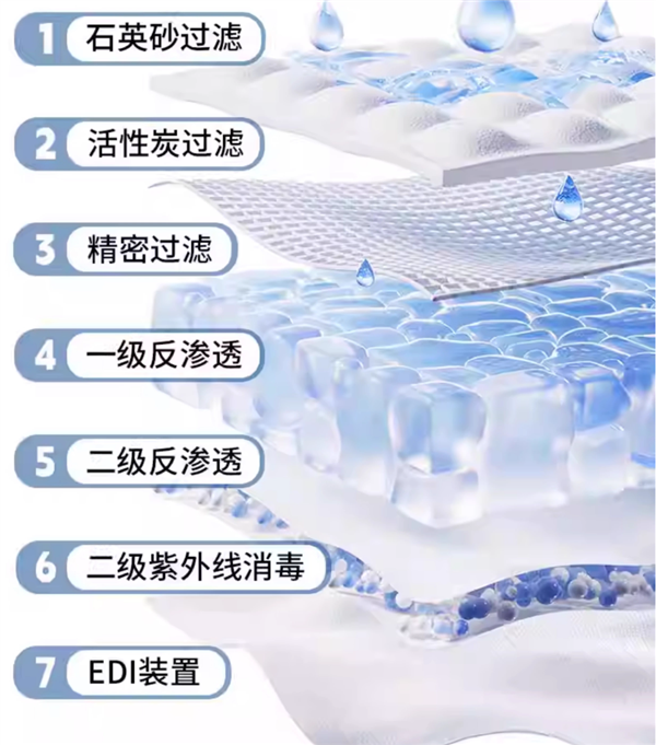 7重净化3重锁水:启美十二生肖纯水湿巾240抽10.59元大促