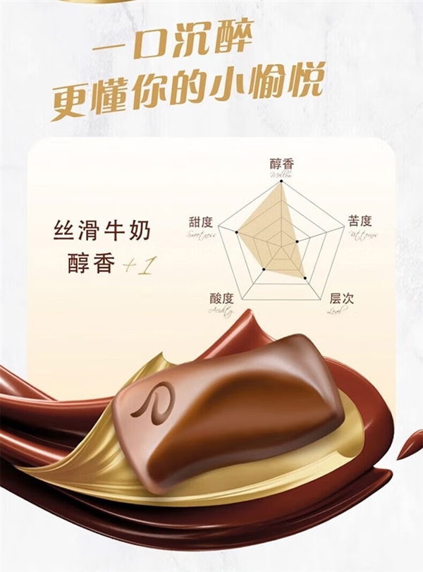 买贵2倍赔!德芙巧克力54粒23.9元京东送货上门