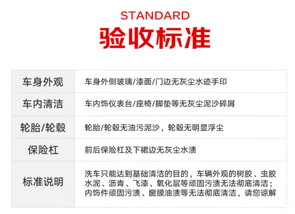 价值170元:京东2次30分钟标准洗车礼包29.9元(含内饰擦拭除尘)
