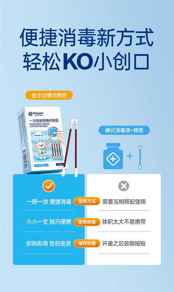 每支不到1毛钱:金士达碘伏棉签9.9元100支发车(京东16.9元)