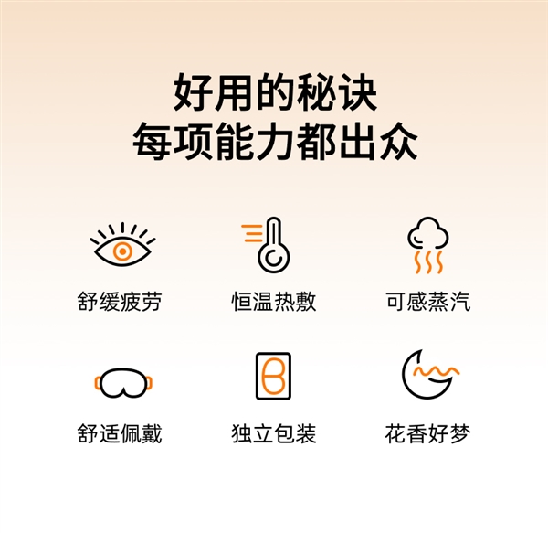 30天拆封可退!超活力蒸汽眼罩0.62元/片久违发车