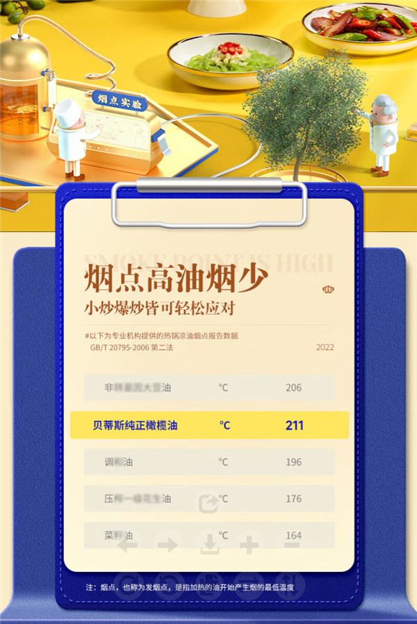 西班牙皇室用油!贝蒂斯纯正橄榄油大促:2瓶119元