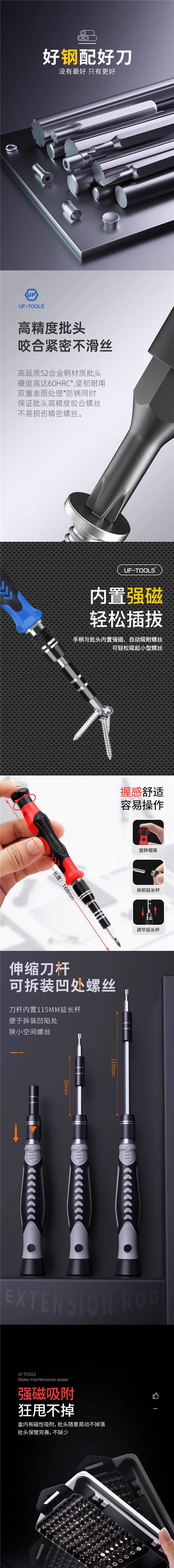 用一次就不亏：友福工具32合一螺丝刀套装6元久违发车