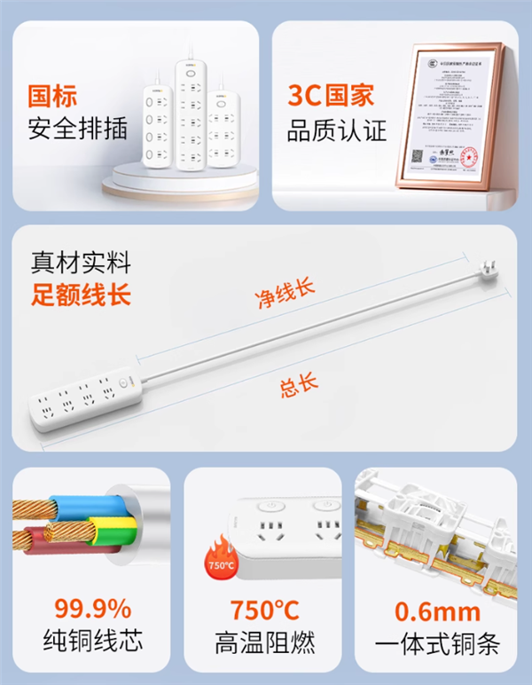 纯铜线芯+一体式铜条:江铜集团喜美诺3位插排8元大促