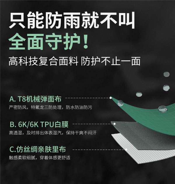 1折清仓:美特斯邦威暴雨级冲锋衣103元