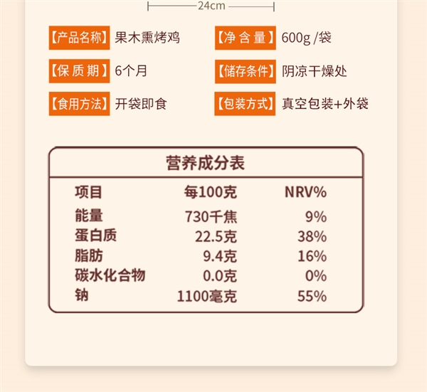 玖兴五香卤煮鸡/果木熏烤鸡官方发车:10元1.2斤尝鲜
