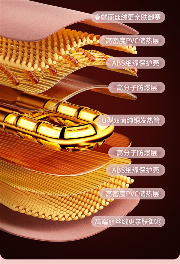 智能防爆/水电分离 本博双插手电热水袋18.4元