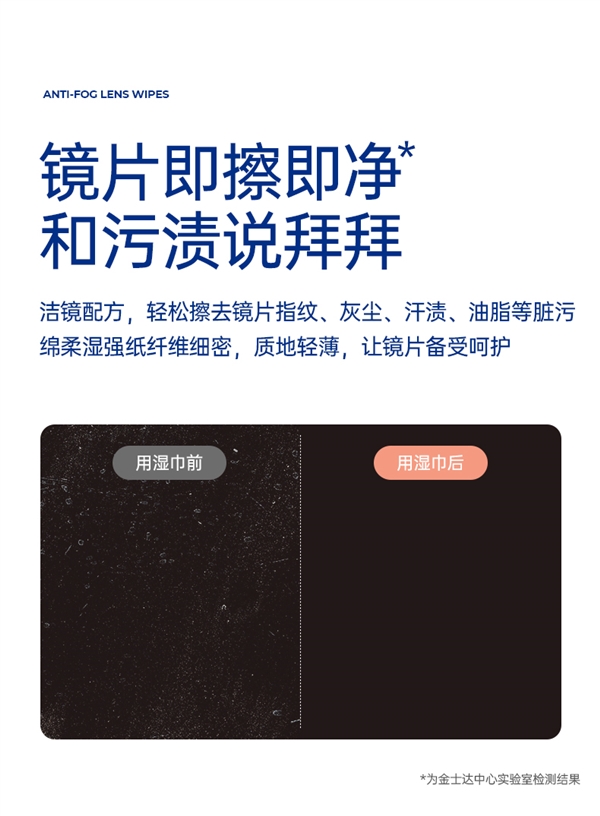 独立包装更便携!金士达防雾擦镜纸大促:1片不到1毛钱