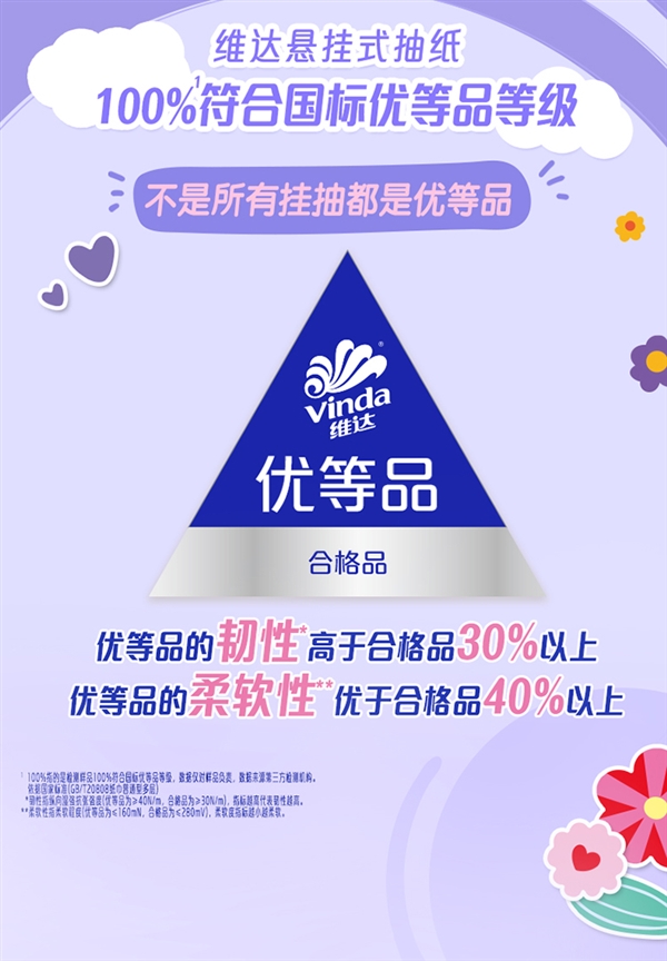 挂在墙上更方便 维达棉韧悬挂式抽纸24元6提大促