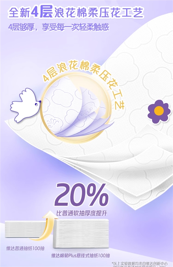 挂在墙上更方便 维达棉韧悬挂式抽纸24元6提大促