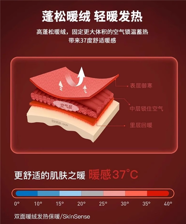 26支双股抗起球纤柔纱:雪中飞高领针织衫39元大促