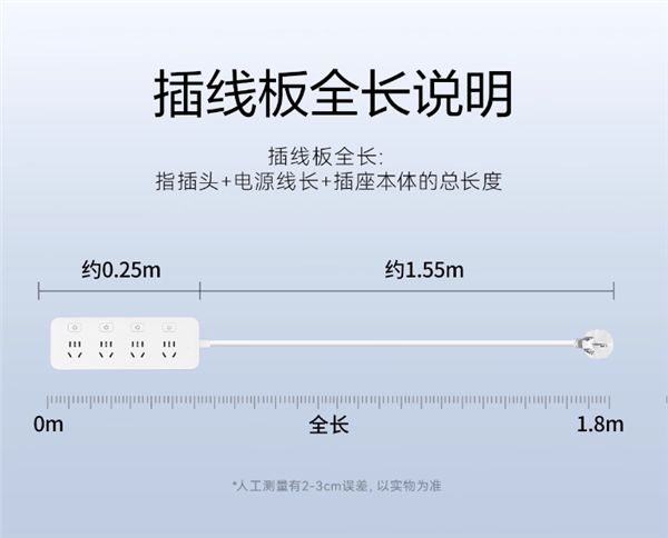 多孔位+独立开关：大牌德力西1米3插位插板12.41元好价