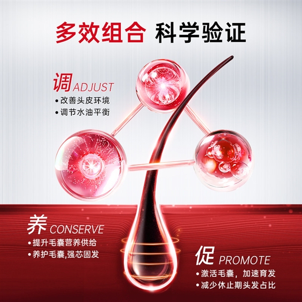 闭眼囤！卡蓓诺洗发水19.9元大差价（ 商超79元）