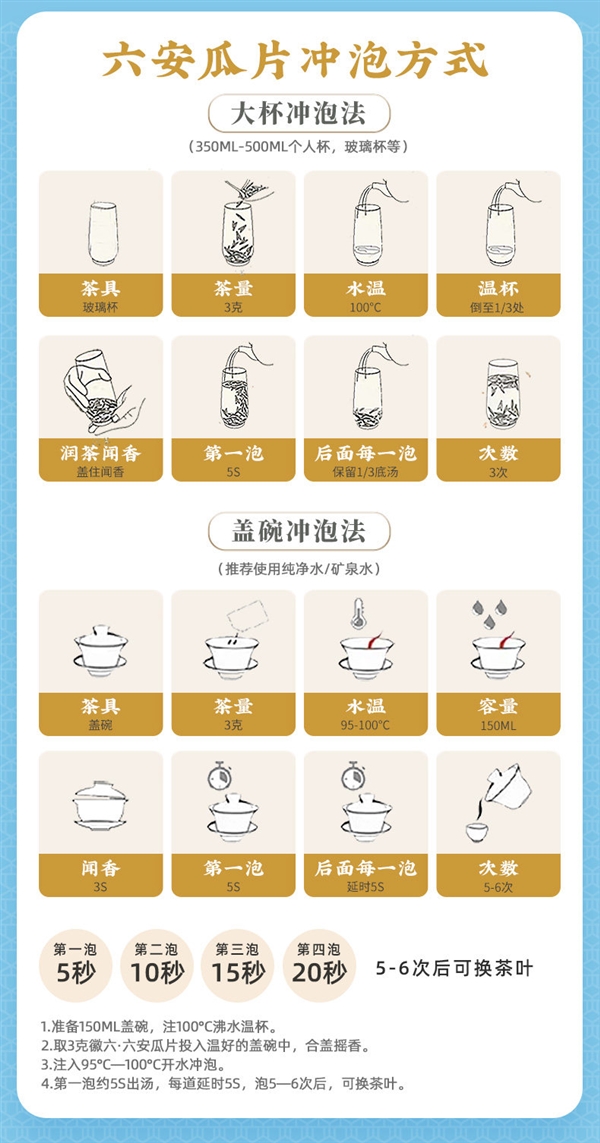 中华老字号！徽六六安瓜片茶大促：券后17.2元到手