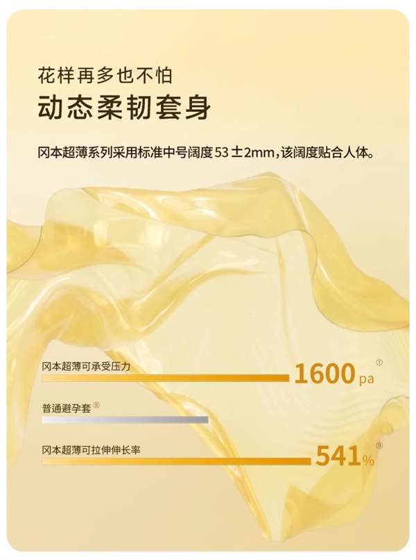 冈本官方旗舰店发车：14只4种体验 原价69.9现19.9到手