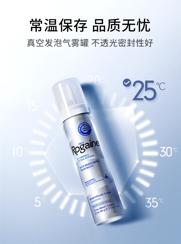 中年男人的福音！米诺地尔原研者培健3瓶喷剂刚需速囤