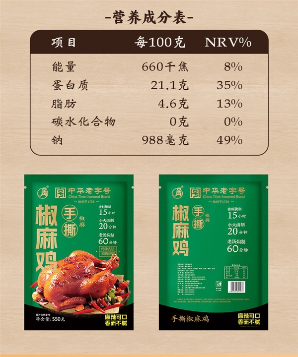 平遥百年老店!云青椒麻鸡17.9元上新:一次买两只更划算