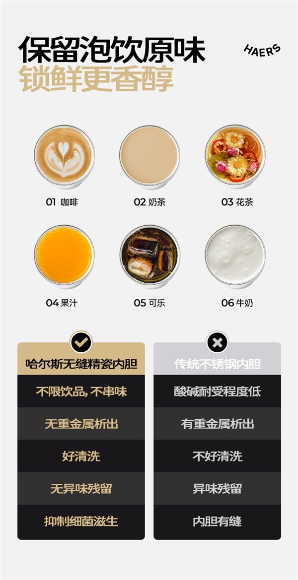 颜值超高、陶瓷内胆！哈尔斯保温杯大促：原价249元 现39到手