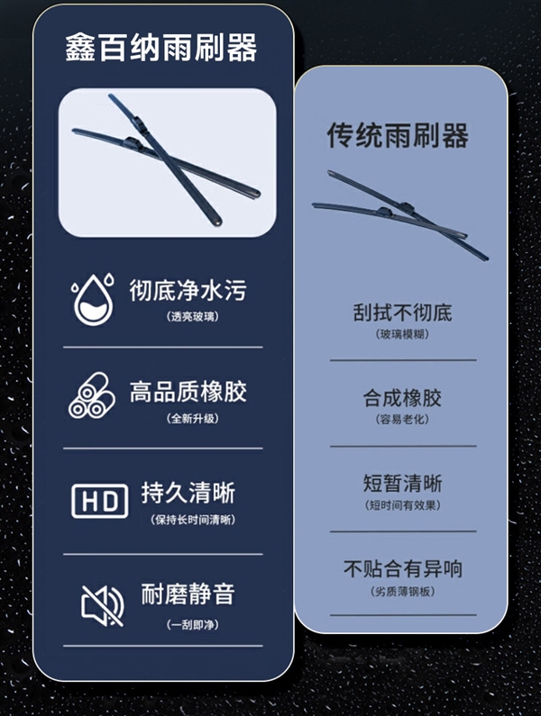 全车型适用!鑫百纳无骨雨刷9.5元/对狂促