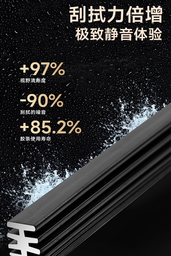 全车型适用!鑫百纳无骨雨刷9.5元/对狂促