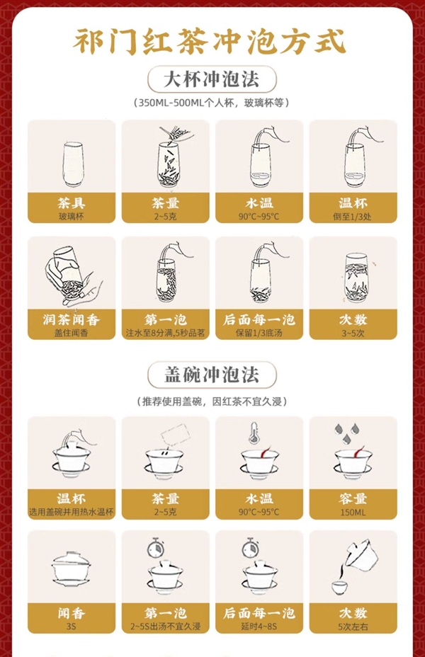 温和甘润、唇齿留香！徽六祁门红茶官方大促：26元到手2罐