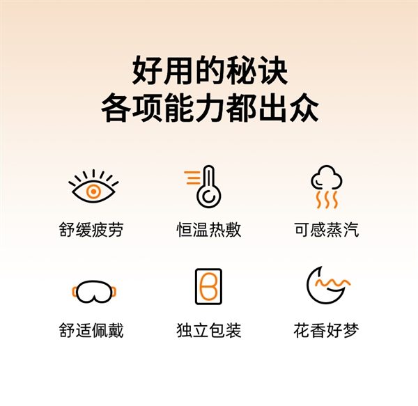 一片舒服30分钟！超活力蒸汽眼罩大促：6毛钱/片