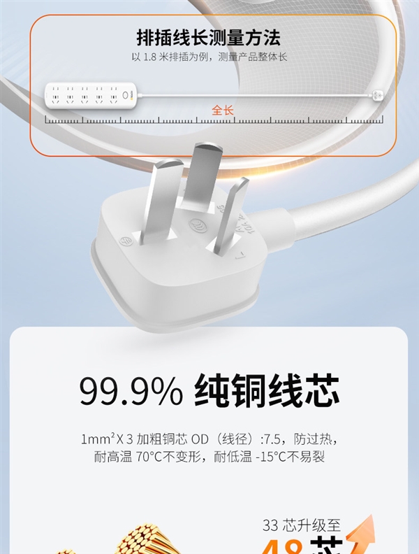 纯铜线排插 750℃高温阻燃！喜美诺插线板券后10.3元到手