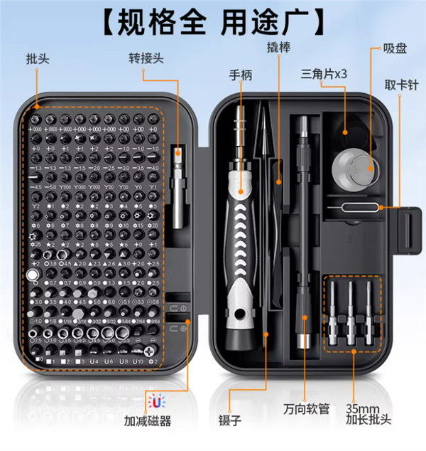 用到一次就不亏：友福工具32合一螺丝刀套装4.9元新低