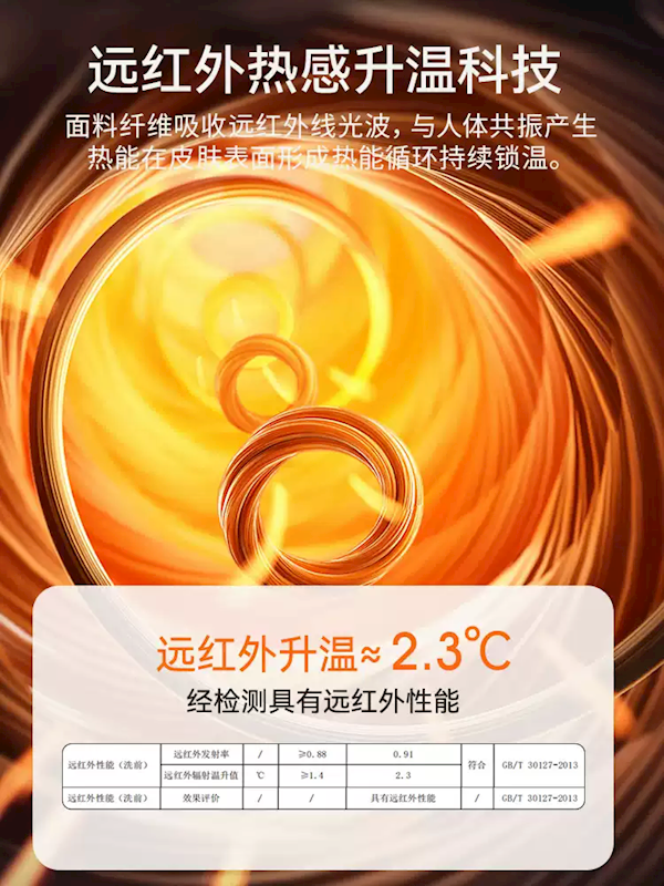 远红外升温保暖！大嘴猴5A秋裤大促：券后16.3元到手