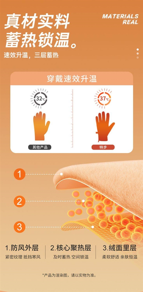 指尖可触屏：特步保暖手套12.3元新低（三层加厚款19.3元）