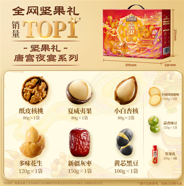 年前大促不容错过！三只松鼠3.2斤坚果零食礼盒30.9元发车