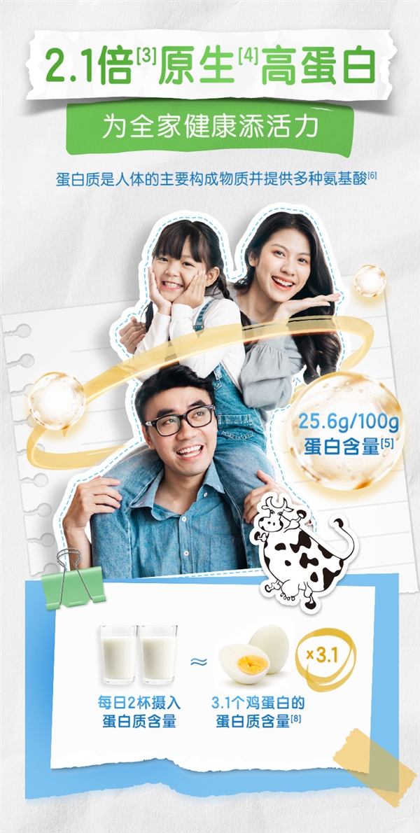 配料只有生牛乳 8倍浓缩营养！伊利纯牛奶粉发车：每罐39元