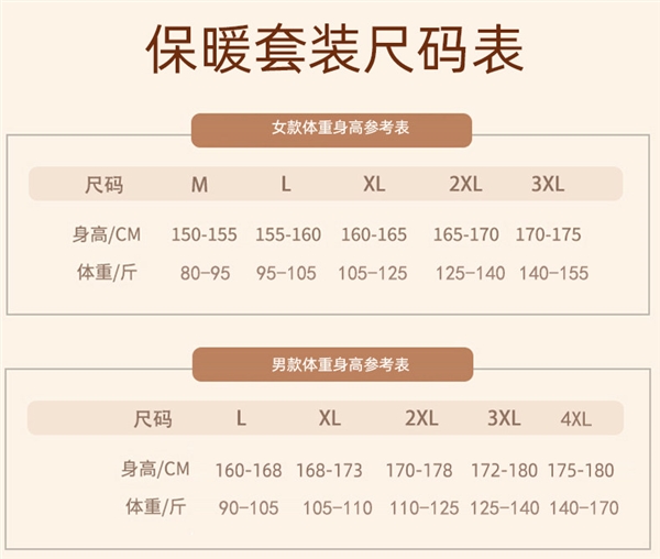 男女都能穿！雪中飞秋衣秋裤套装35.9元再发车