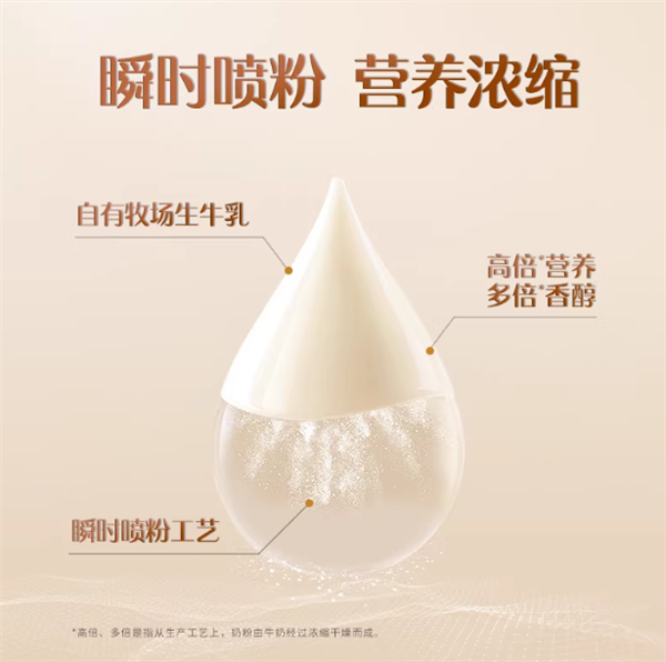 【年货专属】认养一头牛高钙奶粉:66元4罐闭眼囤