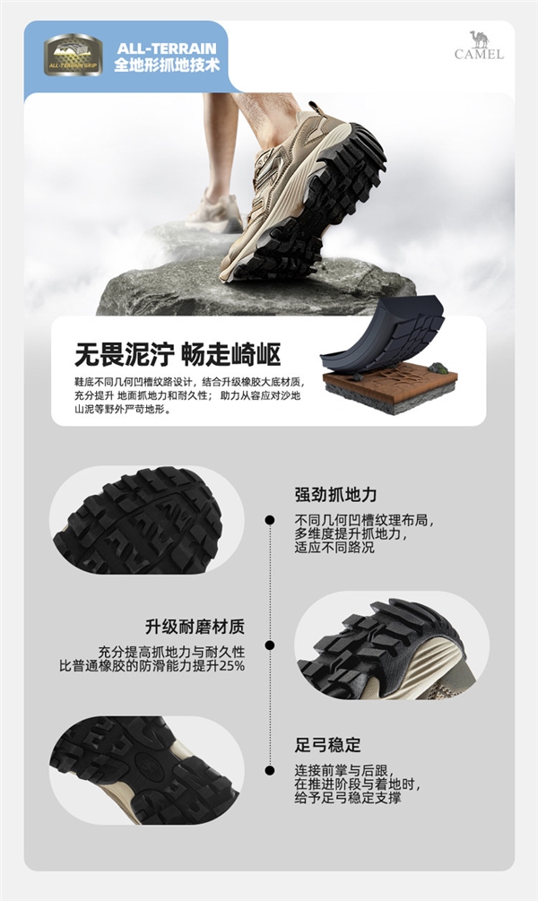 防砸、防滑、防崴脚！骆驼·昆仑登山鞋发车：领券立减130元