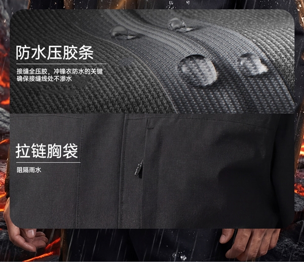 康博三合一冲锋衣大促:领1000元券 到手价99元