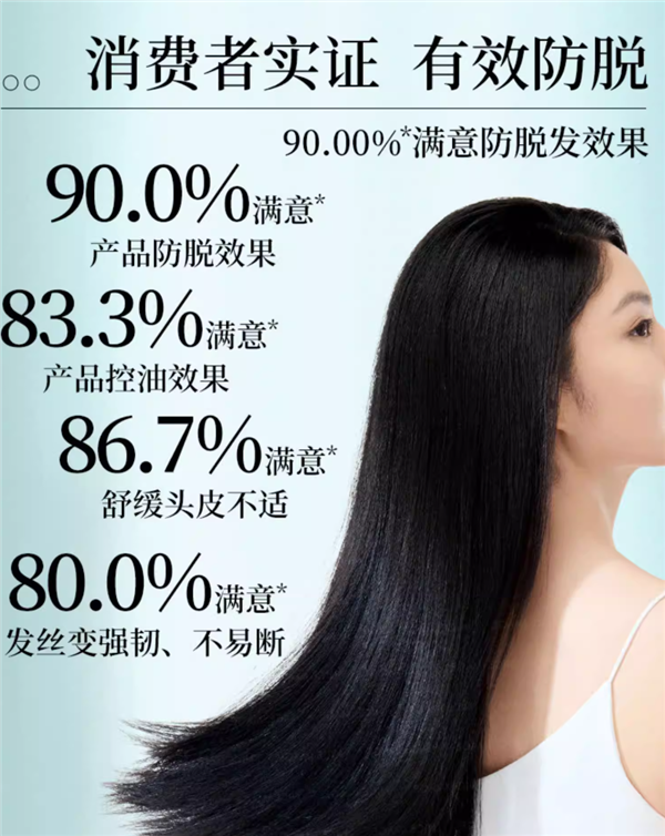 新升级版 霸王招牌/侧柏叶洗发水29元官方半价