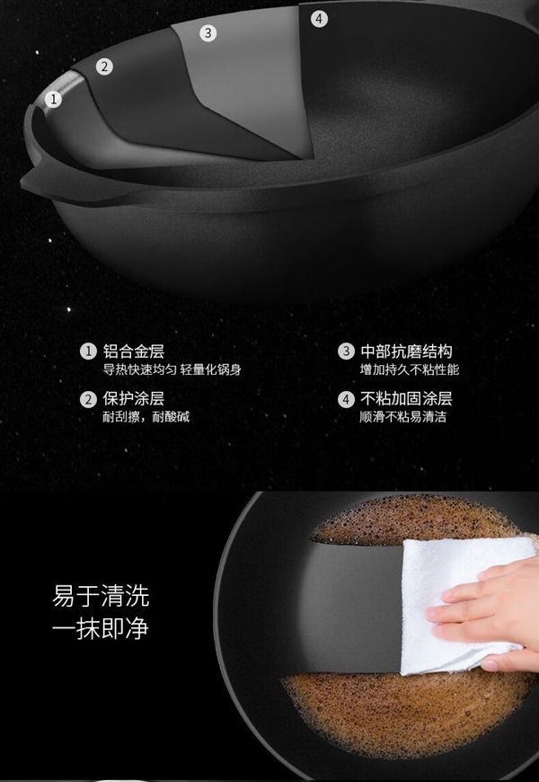 福腾宝WMF煎炒两用不粘锅3.8折狂促：券后185元别错过