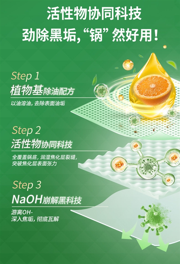 告别锅底黑垢 !水卫士锅底净限时买一送一:券后17.9元