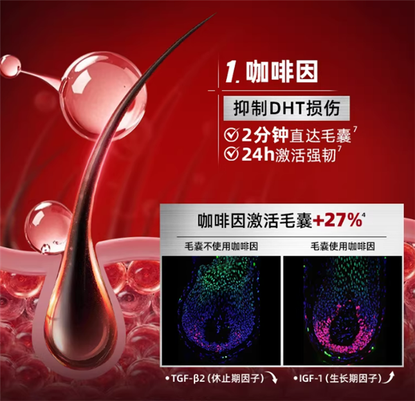 欧倍青C1咖啡因洗发水9.9元官方大促