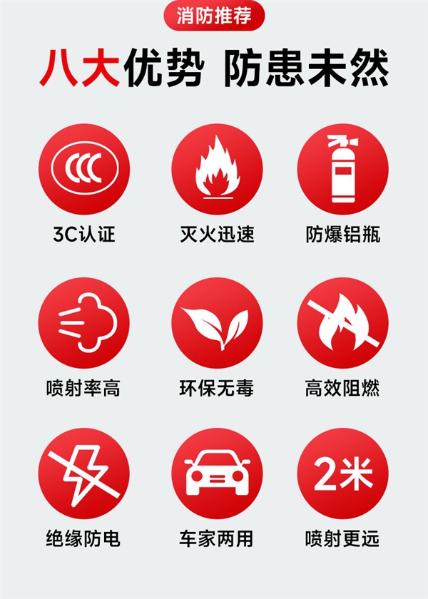 可灭电路火 鼎誉13B水基灭火器大促：9.9元包邮到手