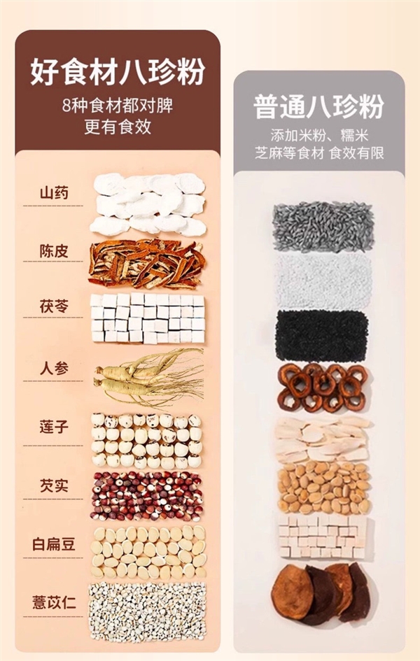 无添加剂：江中人参八珍粉24.9元/斤官方4折大促