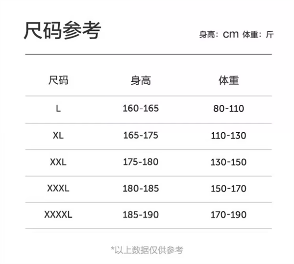 新疆长绒棉、3A级抑菌:猫人纯棉男士内裤3条/29.9元