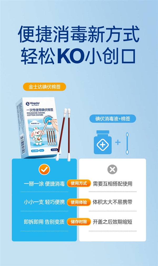每支不到1毛钱！金士达碘伏棉签9.9元100支再发车