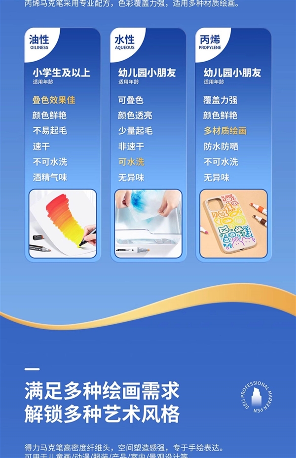 24支仅9元：得力双头马克笔/水彩笔发车（日常15.4元）